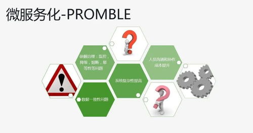 Spring Boot服務監(jiān)控全攻略 健康檢查、線程信息、JVM堆信息與指標收集