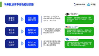 騰訊研究院WeCity未來城市圖景報告 經(jīng)營性互聯(lián)網(wǎng)文化信息服務的發(fā)展與前景
